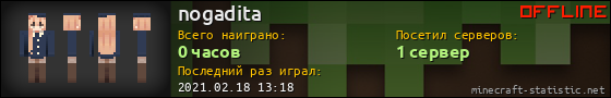 Юзербар 560x90 для nogadita