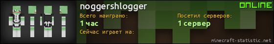 Юзербар 560x90 для noggershlogger