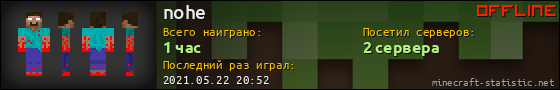 Юзербар 560x90 для nohe