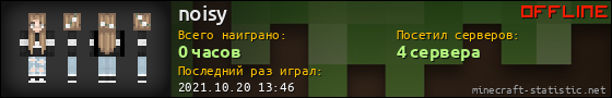 Юзербар 560x90 для noisy