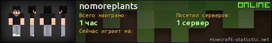 Юзербар 560x90 для nomoreplants