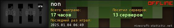 Юзербар 560x90 для non