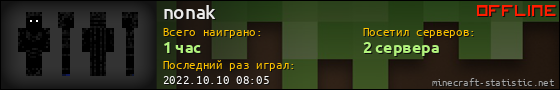 Юзербар 560x90 для nonak