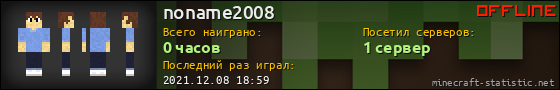 Юзербар 560x90 для noname2008