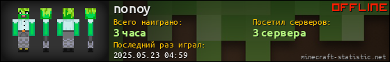 Юзербар 560x90 для nonoy