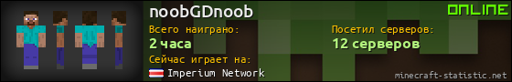 Юзербар 560x90 для noobGDnoob