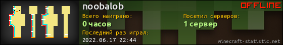 Юзербар 560x90 для noobalob