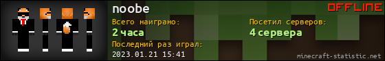 Юзербар 560x90 для noobe