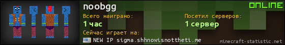 Юзербар 560x90 для noobgg