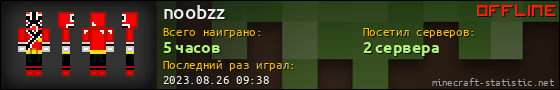 Юзербар 560x90 для noobzz