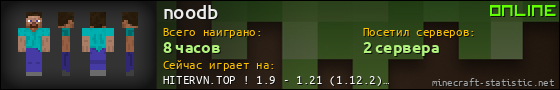 Юзербар 560x90 для noodb