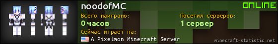 Юзербар 560x90 для noodofMC