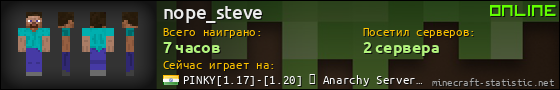 Юзербар 560x90 для nope_steve