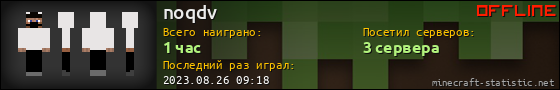 Юзербар 560x90 для noqdv