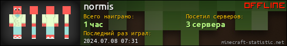 Юзербар 560x90 для normis