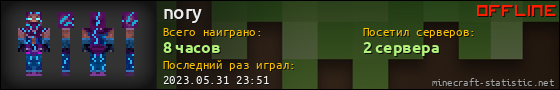 Юзербар 560x90 для nory