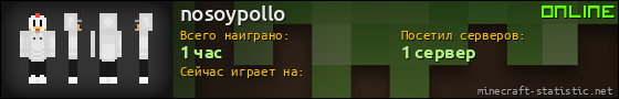 Юзербар 560x90 для nosoypollo