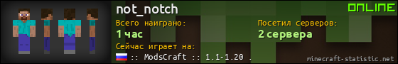 Юзербар 560x90 для not_notch
