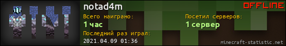 Юзербар 560x90 для notad4m
