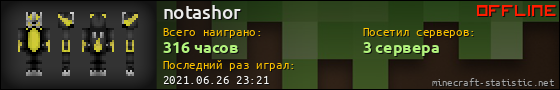 Юзербар 560x90 для notashor