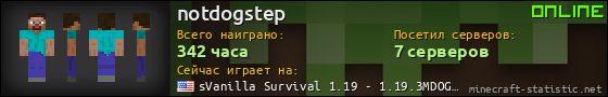 Юзербар 560x90 для notdogstep
