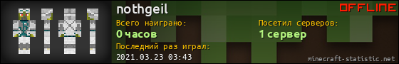 Юзербар 560x90 для nothgeil
