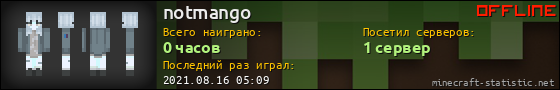 Юзербар 560x90 для notmango