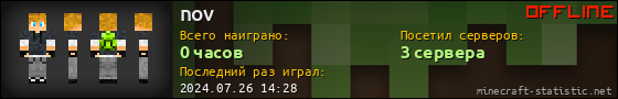 Юзербар 560x90 для nov