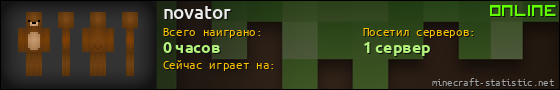 Юзербар 560x90 для novator