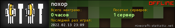 Юзербар 560x90 для noxop