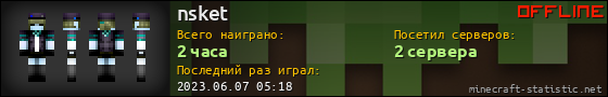 Юзербар 560x90 для nsket