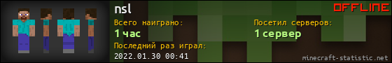 Юзербар 560x90 для nsl