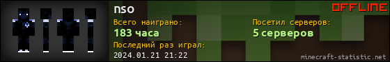 Юзербар 560x90 для nso