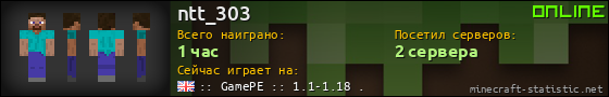 Юзербар 560x90 для ntt_303