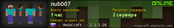 Юзербар 560x90 для nub007
