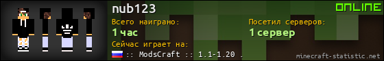 Юзербар 560x90 для nub123
