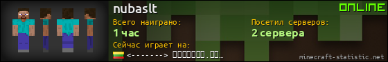Юзербар 560x90 для nubaslt