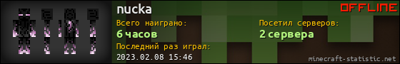 Юзербар 560x90 для nucka