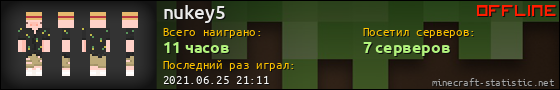 Юзербар 560x90 для nukey5