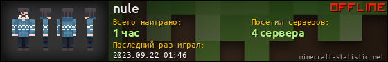Юзербар 560x90 для nule