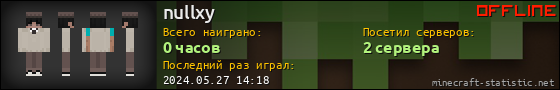 Юзербар 560x90 для nullxy