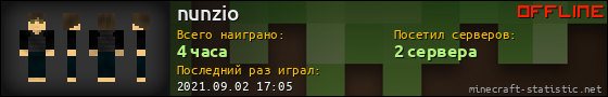Юзербар 560x90 для nunzio