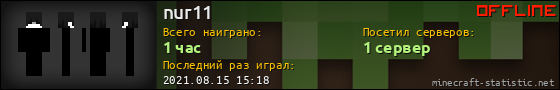 Юзербар 560x90 для nur11
