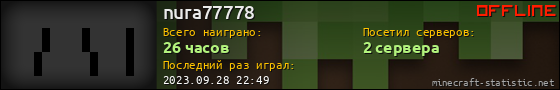 Юзербар 560x90 для nura77778