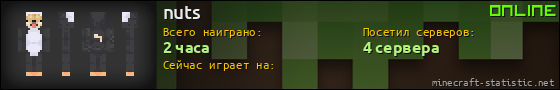 Юзербар 560x90 для nuts