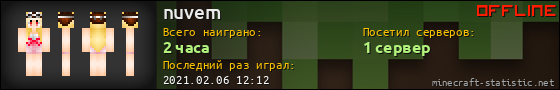 Юзербар 560x90 для nuvem