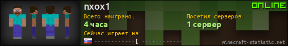 Юзербар 560x90 для nxox1