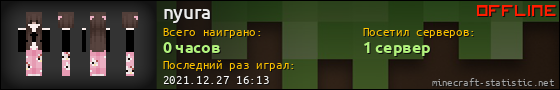 Юзербар 560x90 для nyura
