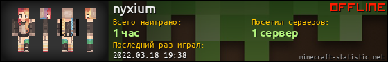 Юзербар 560x90 для nyxium