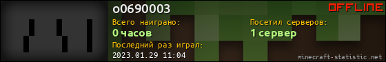 Юзербар 560x90 для o0690003